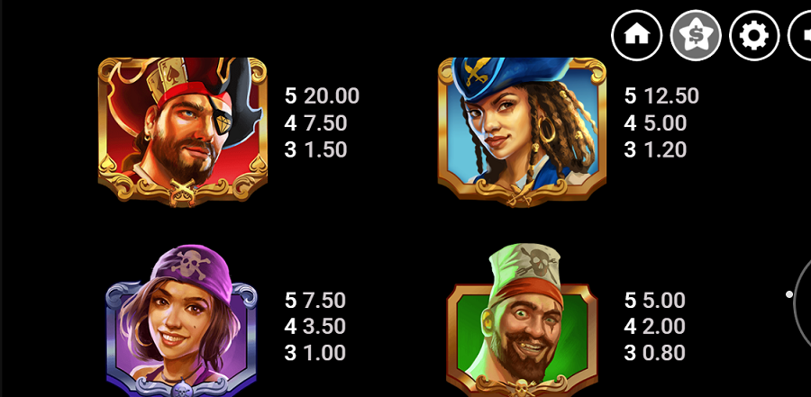 Adventures Of Captain Blackjack Feature Symbols - partycasino-canada