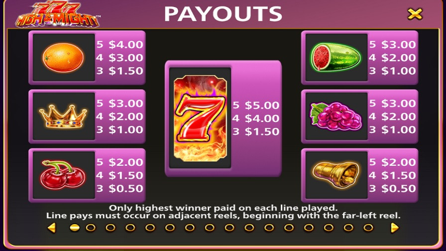 777 High And Mighty Wonder 500 Feature Symbols En - partycasino-canada