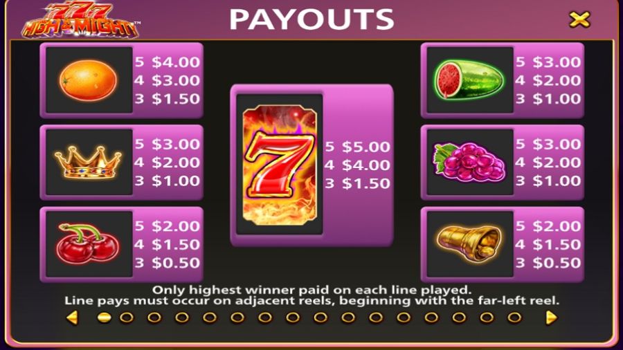 777 High And Mighty Wonder 500 Feature Symbols En - partycasino-canada