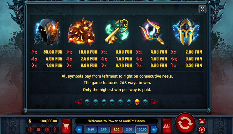 Power Of God Hades Feature Symbols - partycasino-canada