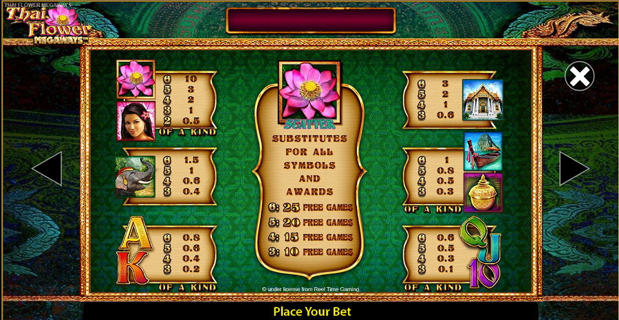 Thai Flower Megaways Feature Symbols - partycasino-canada