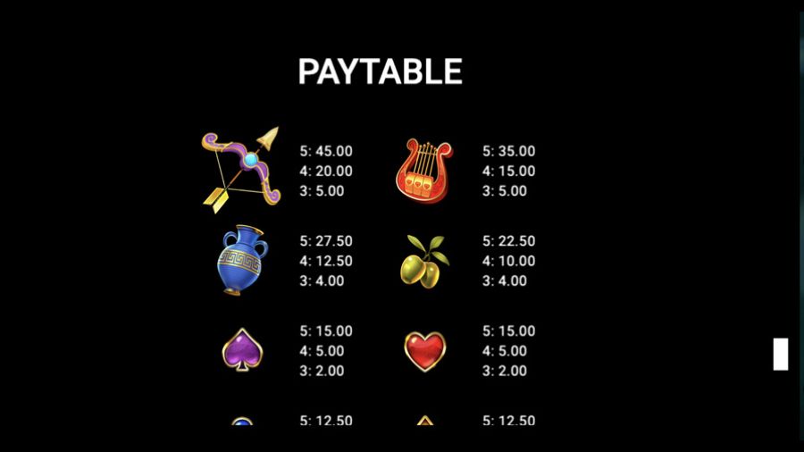 Divine Riches Diana Symbols Eng - partycasino-canada