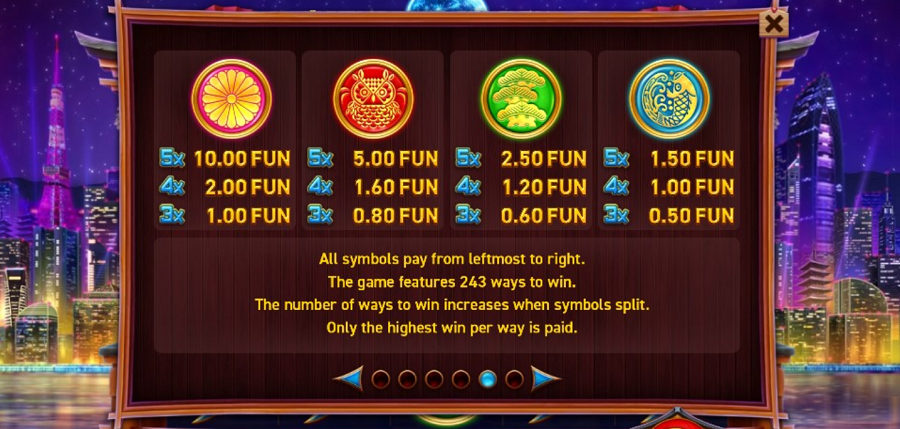Midnight In Tokyo Feature Symbols - partycasino-canada
