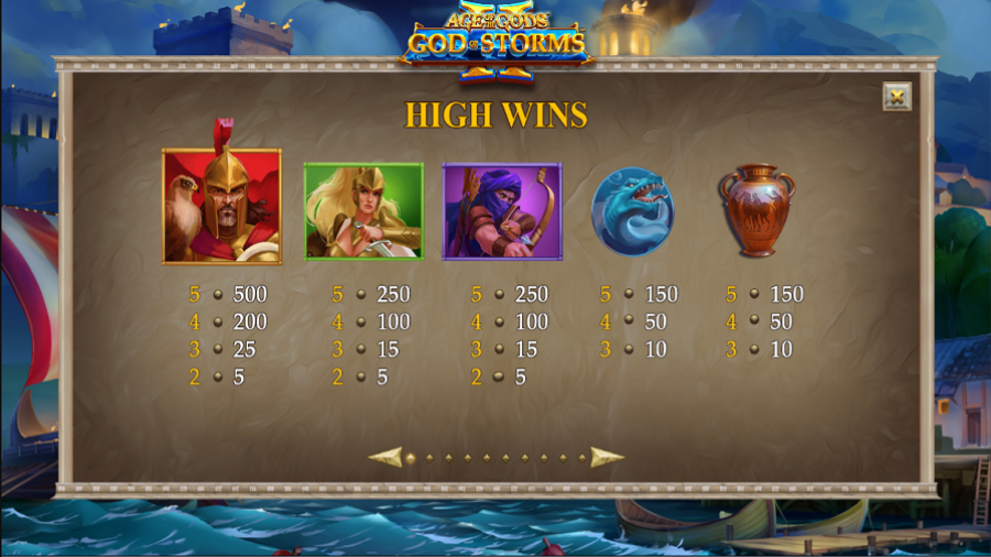 Age Of The Gods God Of Storm 2 Feature Symbols - partycasino-canada