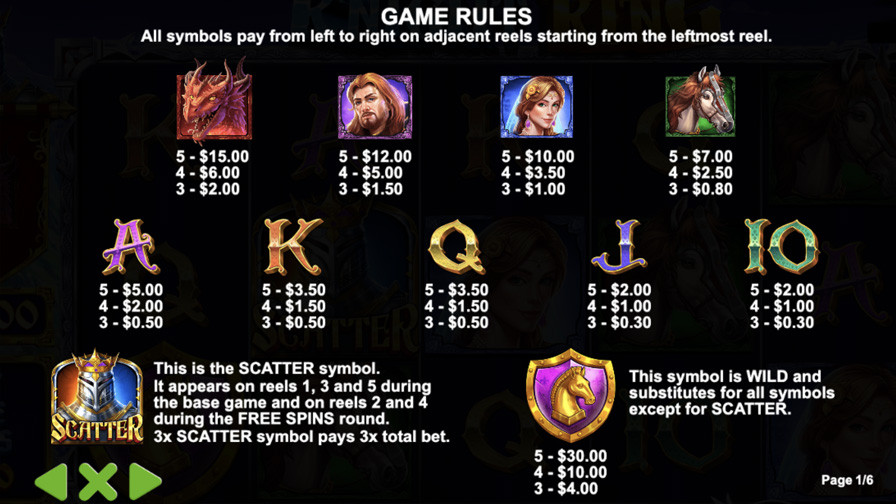 The Knight King Symbols Eng - partycasino-canada