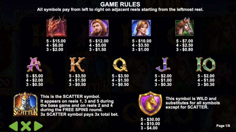 The Knight King Symbols Eng - partycasino-canada