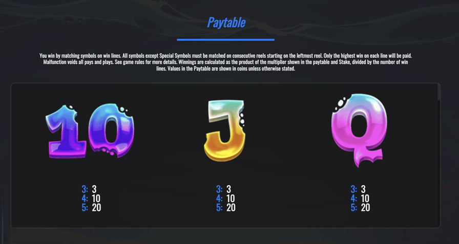 Feeding Fury Symbols - partycasino-canada