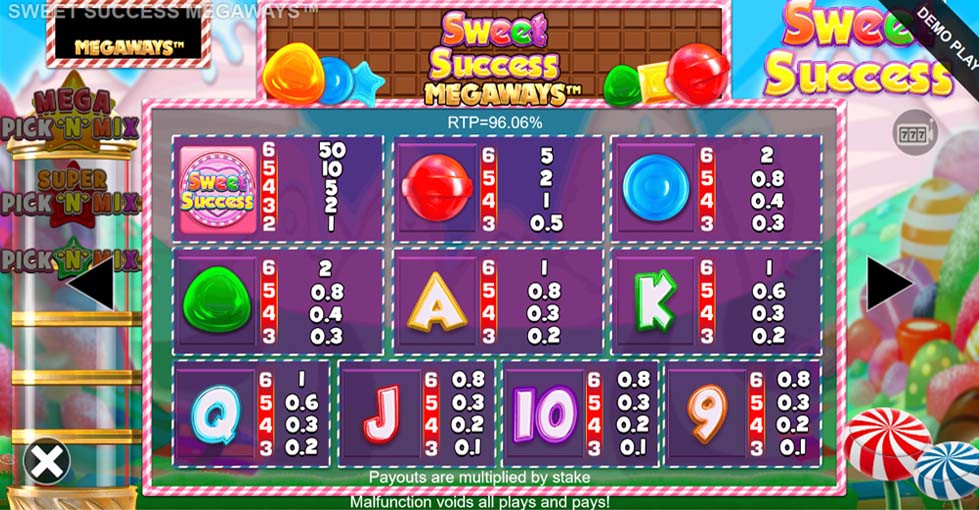 Sweet Success Megaways Feature Symbols - partycasino-canada