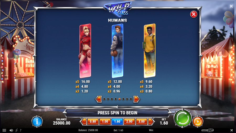 The Wild Class Feature Symbols - partycasino-canada