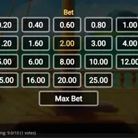 Cats Of The Carribean Bet - partycasino-canada