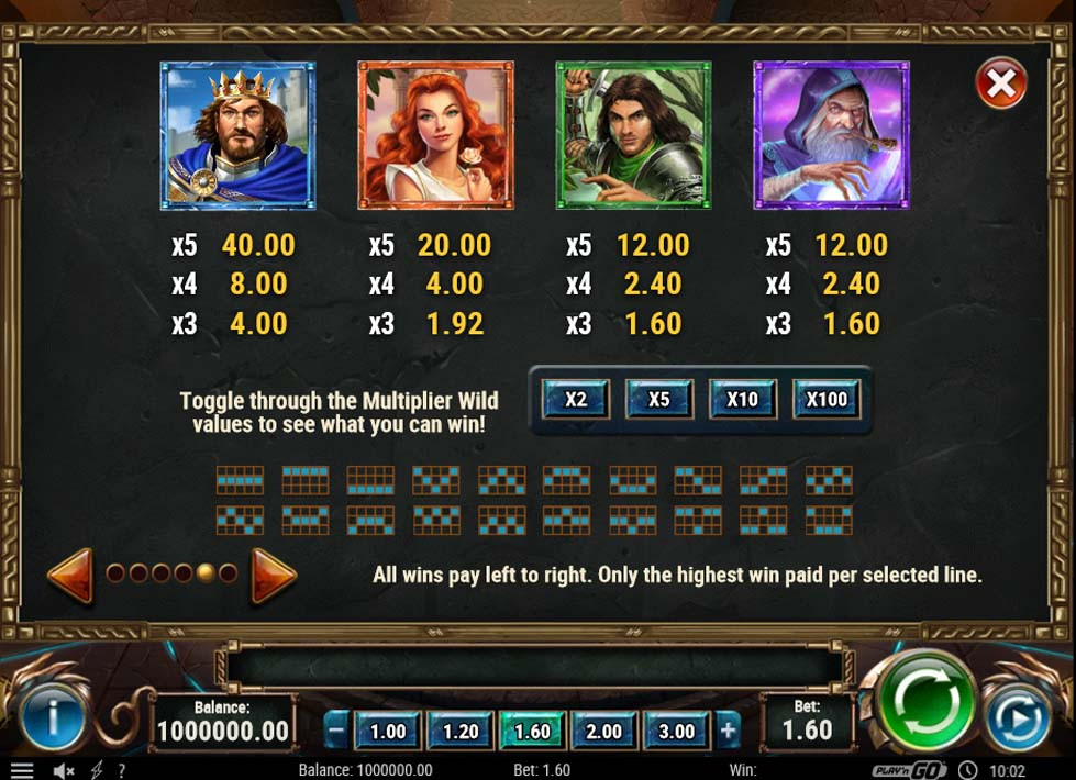 The Sword And The Grail Featured Symbols - partycasino-canada