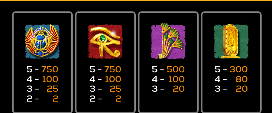 The Legacy Of Cleopatras Palace Extreme Feature Symbol - partycasino-canada