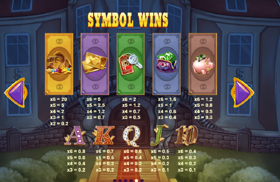 Piggy Riches Megaways Feature Symbols - partycasino-canada