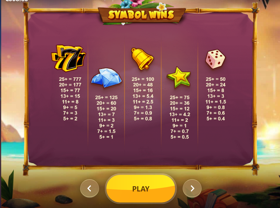 Tiki Fruits Totem Frenzy Feature Symbols - partycasino-canada