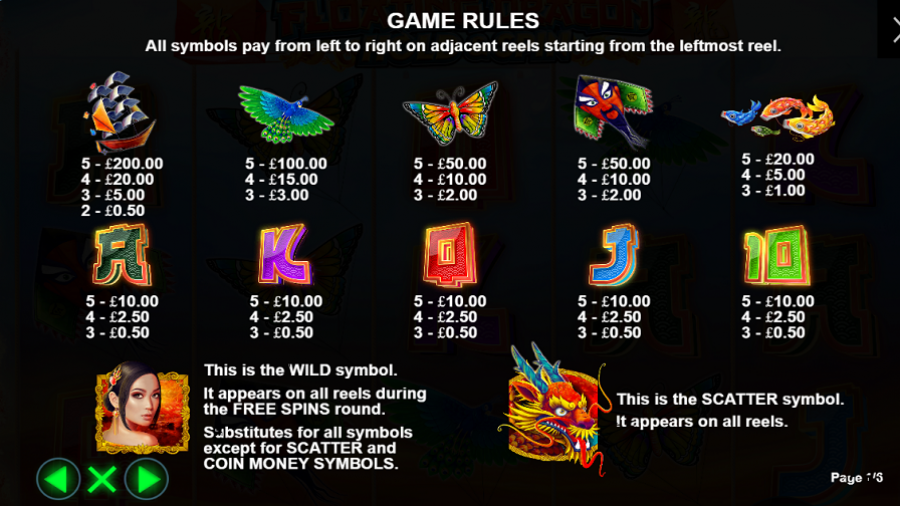 Floating Dragon Feature Symbols - partycasino-canada