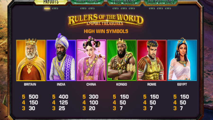 Rulers Of The World Empire Treasures Feature Symbols - partycasino-canada