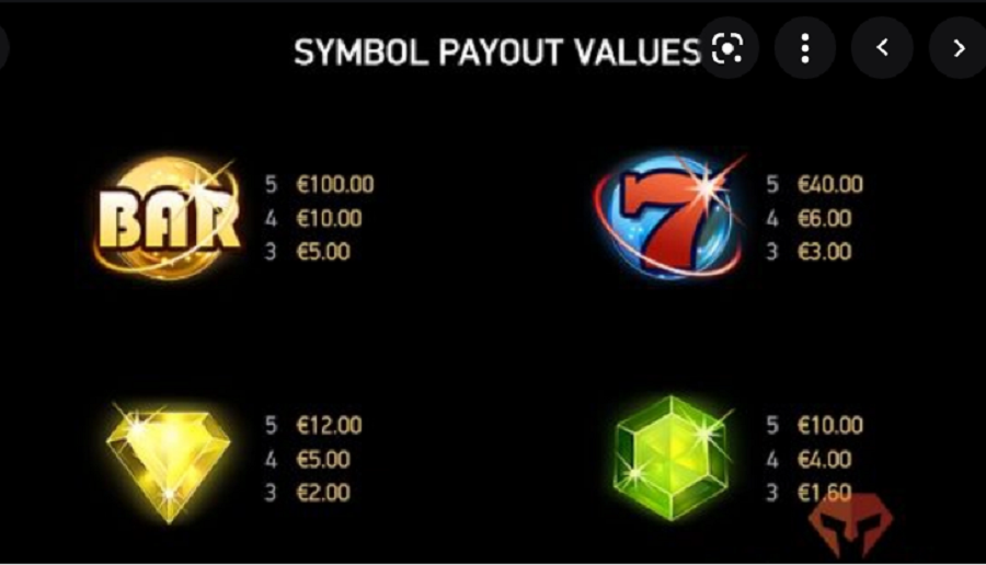 Starburst Xxxtreme Feature Symbols - partycasino-canada