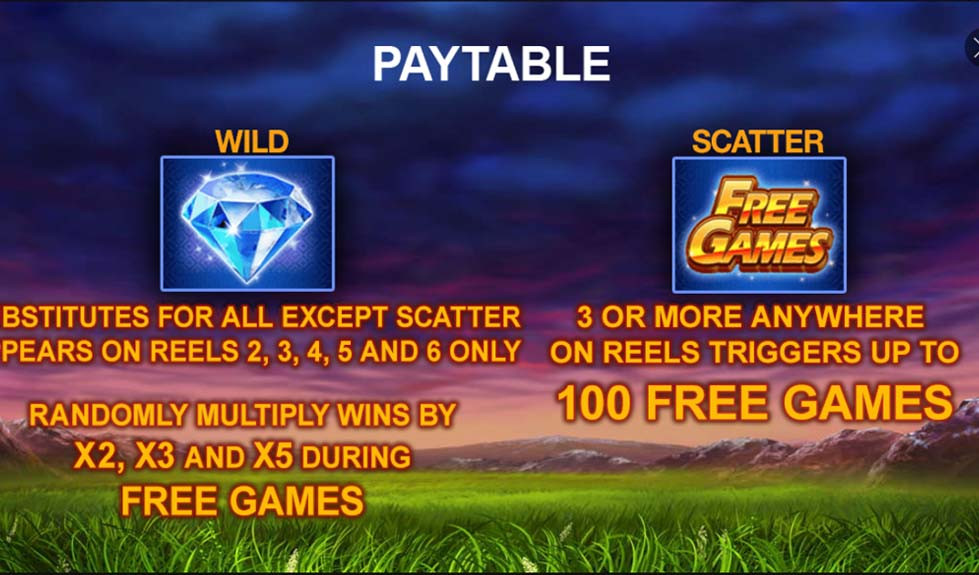 Buffalo Blitz Featured Symbols - partycasino-canada