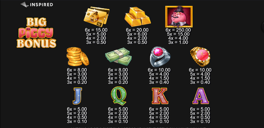 Big Piggy Bonus Feature Symbols - partycasino-canada