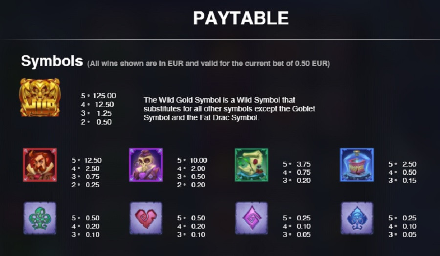 Fat Drac Sf1 - partycasino-canada