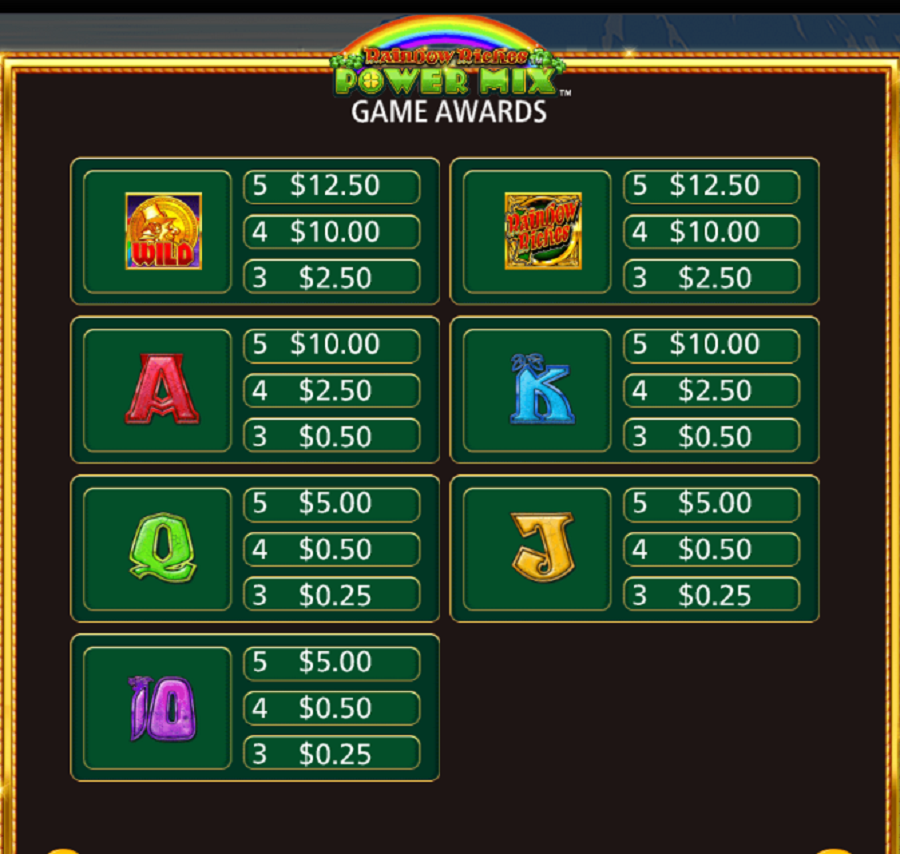 Rainbow Riches Power Mix Feature Symbols - partycasino-canada