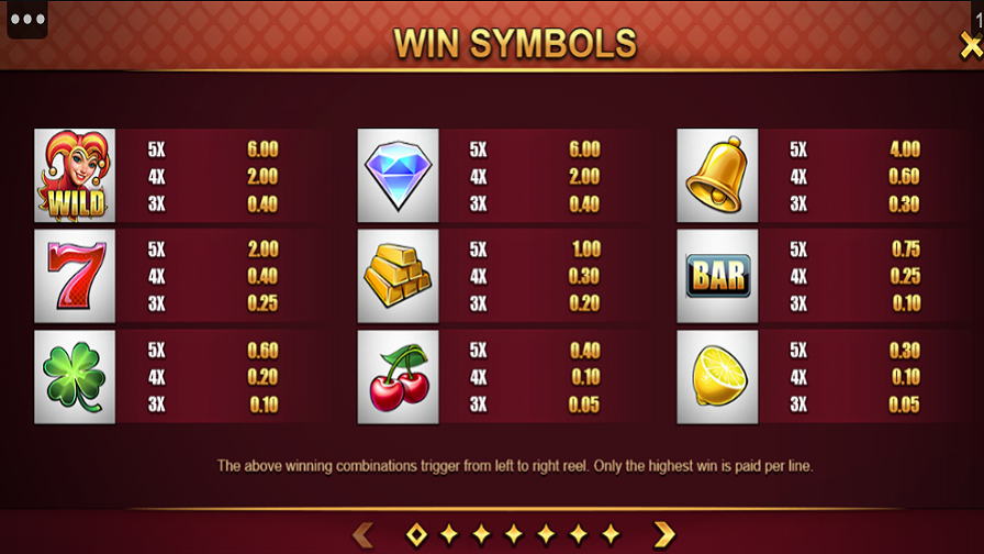 Jester Wheel Feature Symbols - partycasino-canada