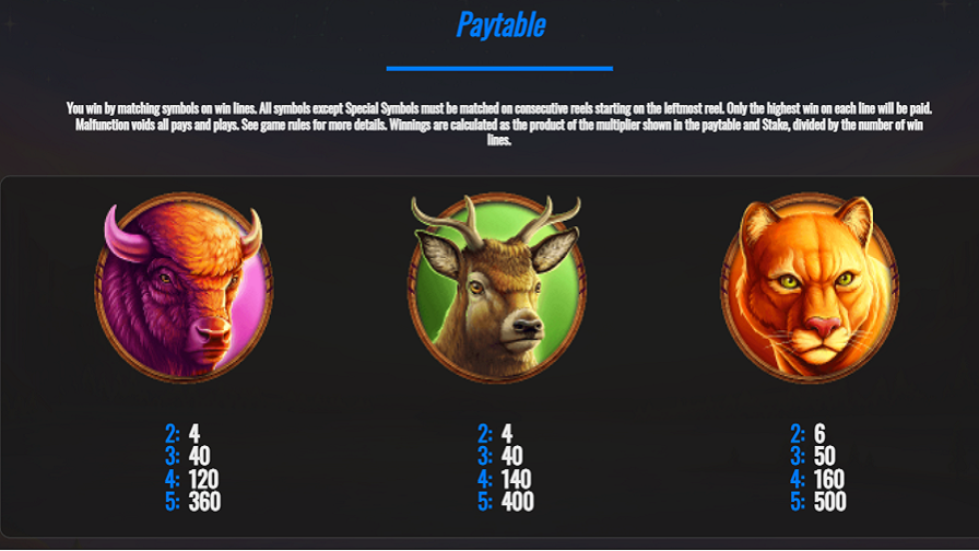 Wolf Strike Feature Symbols - partycasino-canada