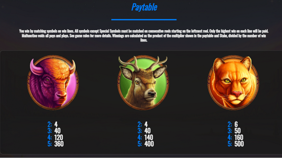 Wolf Strike Feature Symbols - partycasino-canada