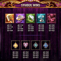 Risque Megaways Bonus - partycasino-canada