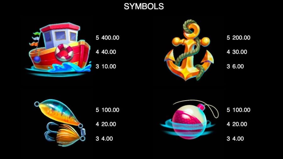 Fishin Bigger Pots Of Gold Feature Symbols - partycasino-canada