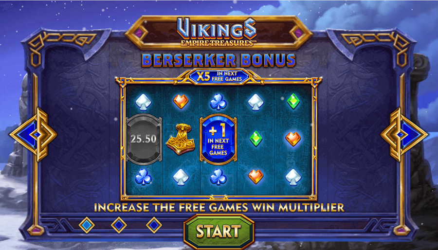 Vikings Empire Treasure Slot - partycasino-canada