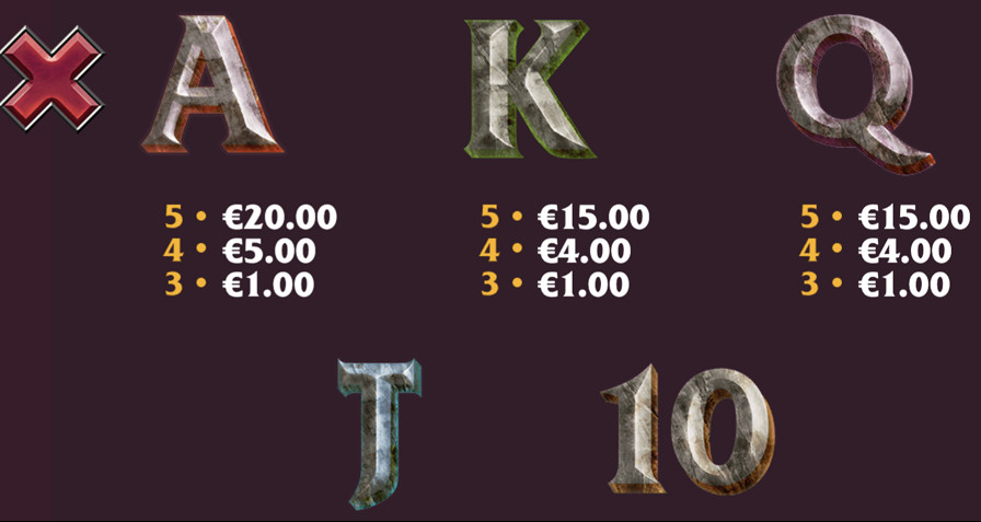 Age Of Gods God Of Storms 3 Symbols - partycasino-canada