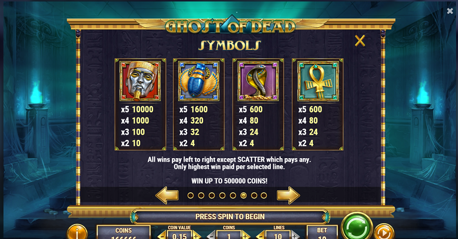 Ghost Of Dead Feature Symbols 1 - partycasino-canada