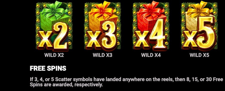 Plenty Of Presents Payout Table - partycasino-canada