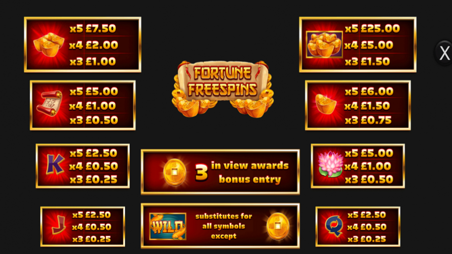 Fortune Freespins Feature Symbols - partycasino-canada