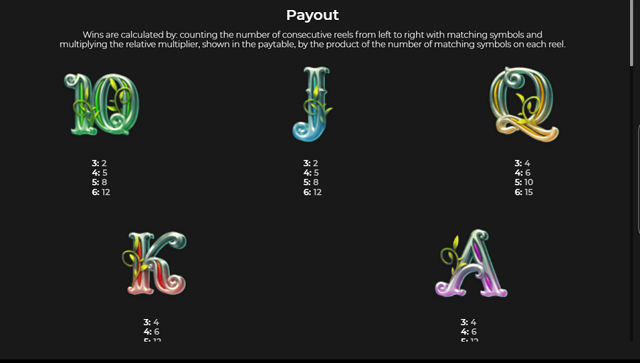 Megaways Jack Feature Symbols - partycasino-canada