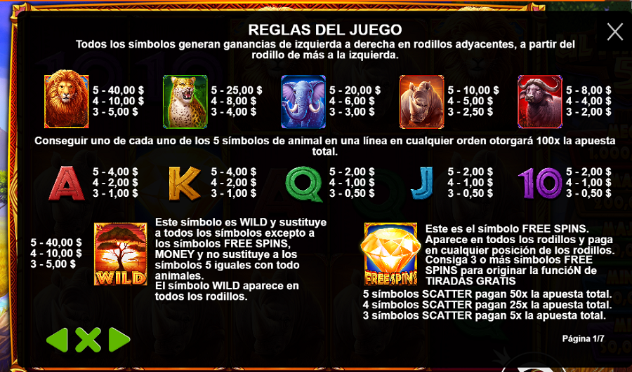 The Ultimate 5 Feature Symbols For Uk - partycasino-canada