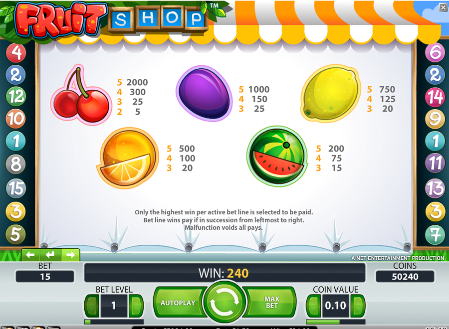 Fruit Shop Feature Symbols - partycasino-canada