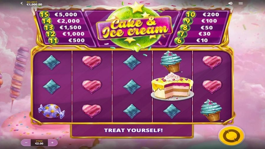 Cake And Ice Cream Slot Eng - partycasino-canada