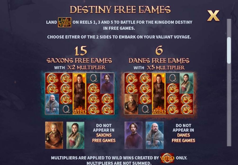 The Last Kingdom Feature Symbols - partycasino-canada