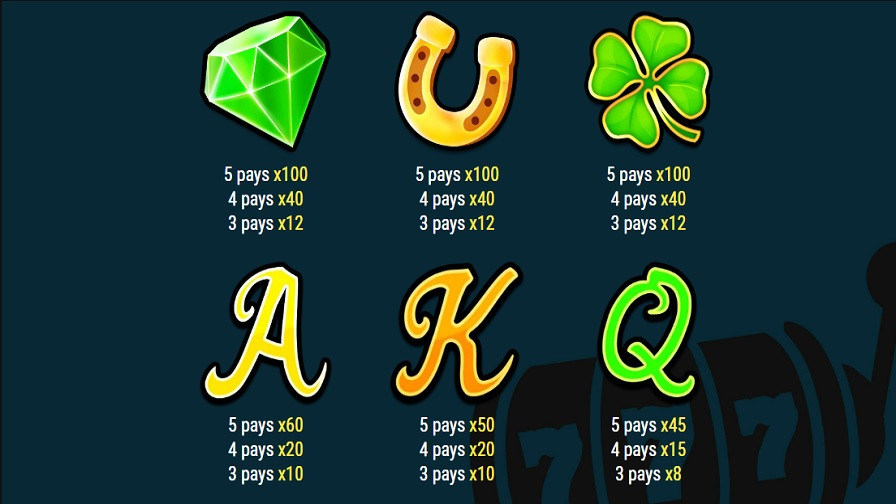 The Otooles Feud Feature Symbols En - partycasino-canada