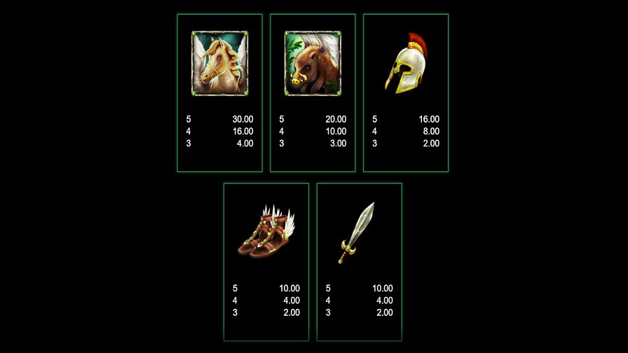 Temple Of Medusa Feature Symbols Eng - partycasino