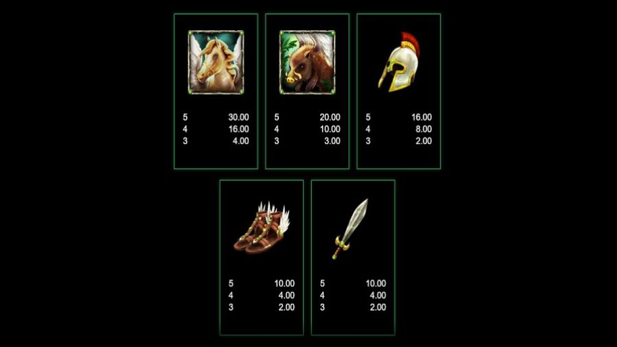 Temple Of Medusa Feature Symbols Eng - partycasino