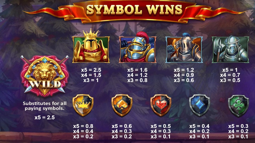 Knights Of Avalon Feature Symbols En - partycasino