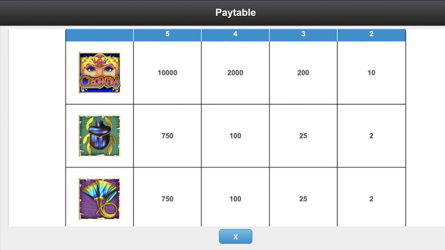 Cleopatra Grand Slot Symbols - partycasino