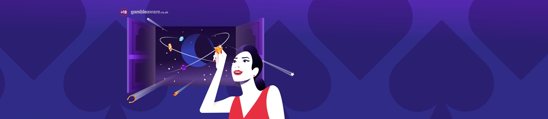 A New Market to Explore: What's happening in 2020? - partycasino