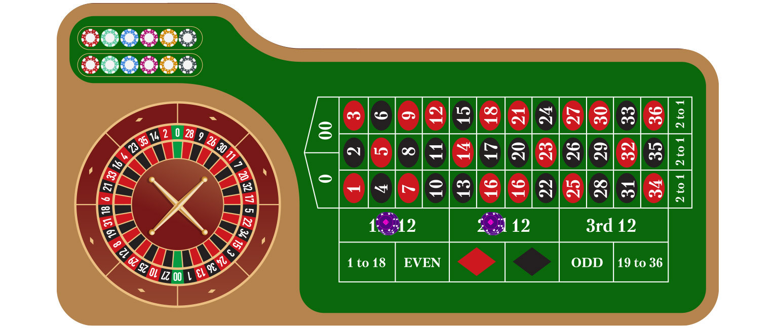 Dozen Bet - partycasino