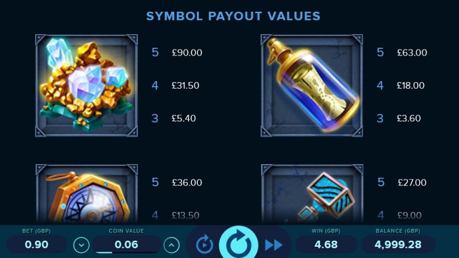 Oceans Treasure Feature Symbols - partycasino