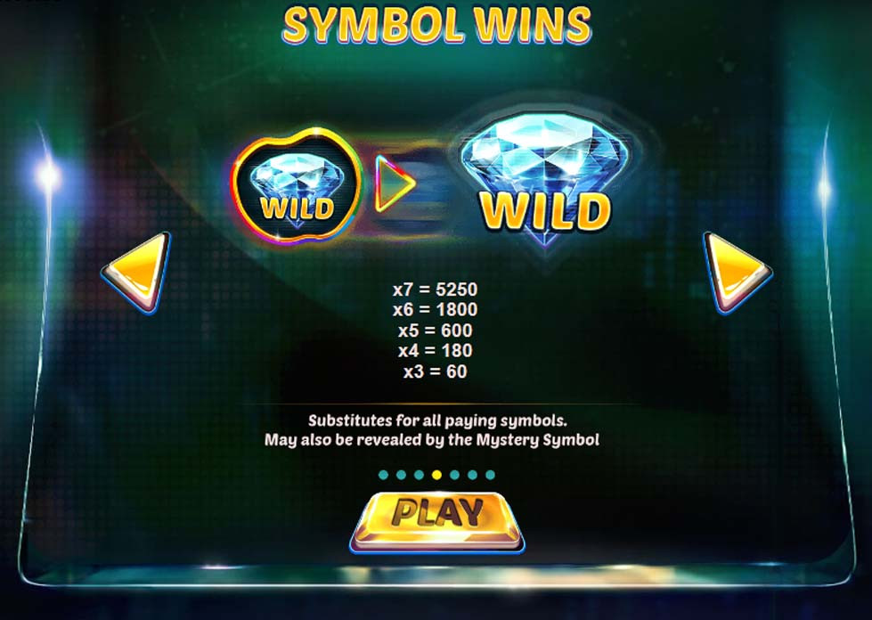 Mystery Reels Power Reels Feature Symbols - partycasino