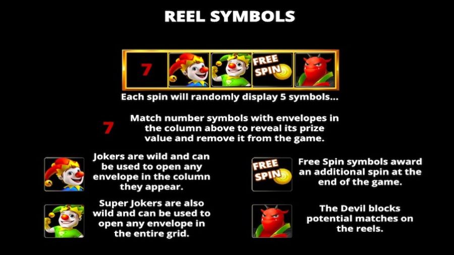 Slingo Fortunes Feature Symbols - partycasino